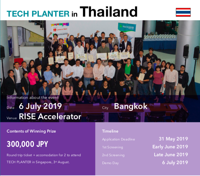 Applications for TECH PLANTER in Thailand has closed with 20 entries!
