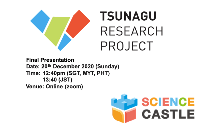 Final Presentation of the International Joint Research Project, TSUNAGU RESEARCH PROJECT at Science Castle Japan.