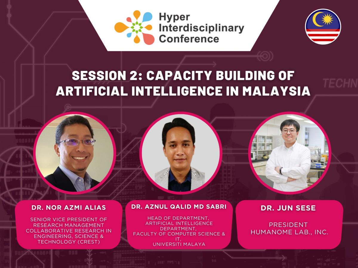 Hyper-Interdisciplinary Conference in Malaysia 2022 (HIC MY 2022) Session 2: Capacity Building of Artificial Intelligence in Malaysia