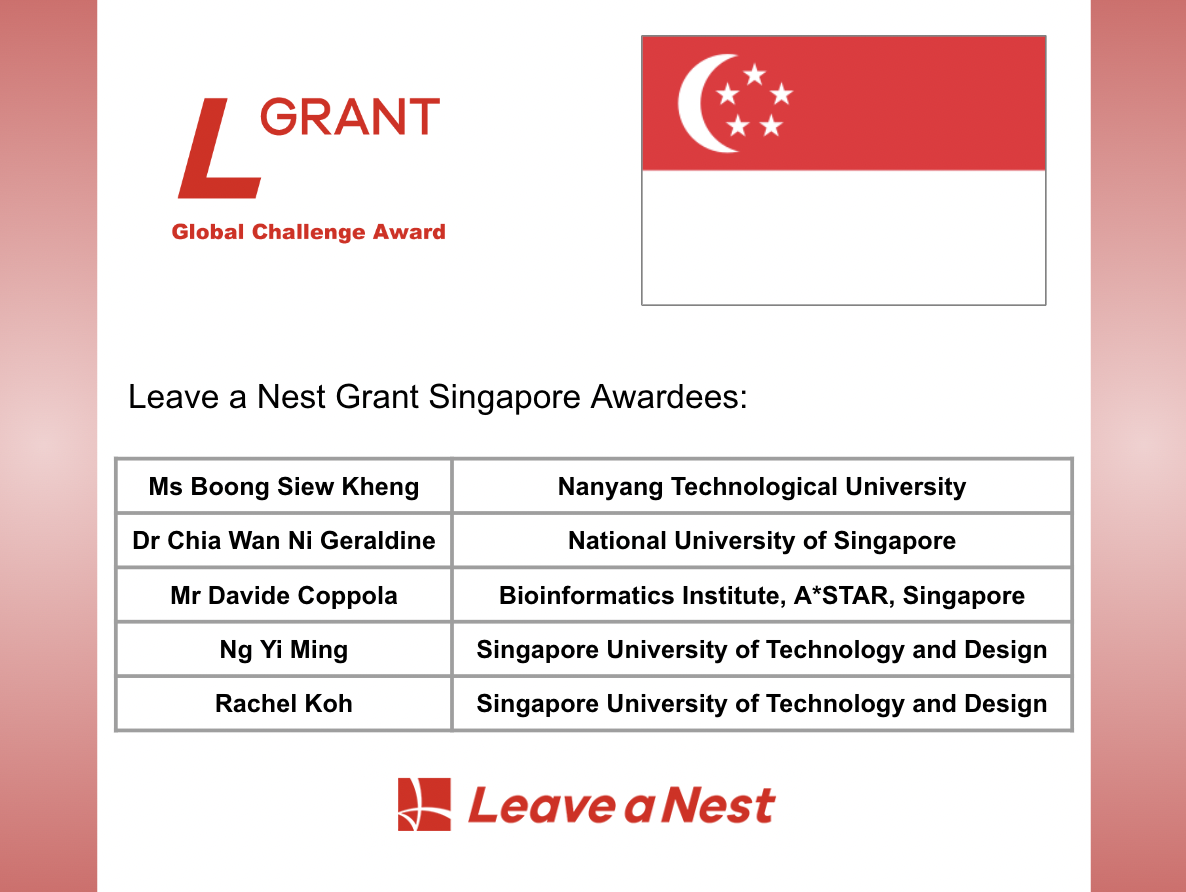 Announcement of the winners for Leave a Nest Grant Global Challenge Award in Singapore