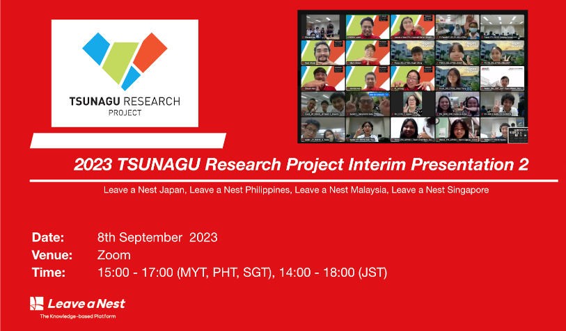 Tsunagu Research Project 2023 successfully conducted the second interim presentation!