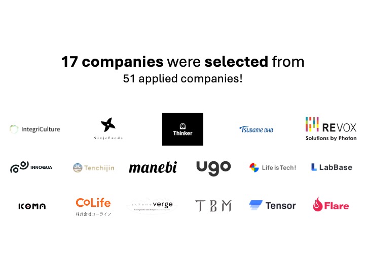 17 companies were selected! Accelerating business expansion to ASEAN through Leave a Nest’s support