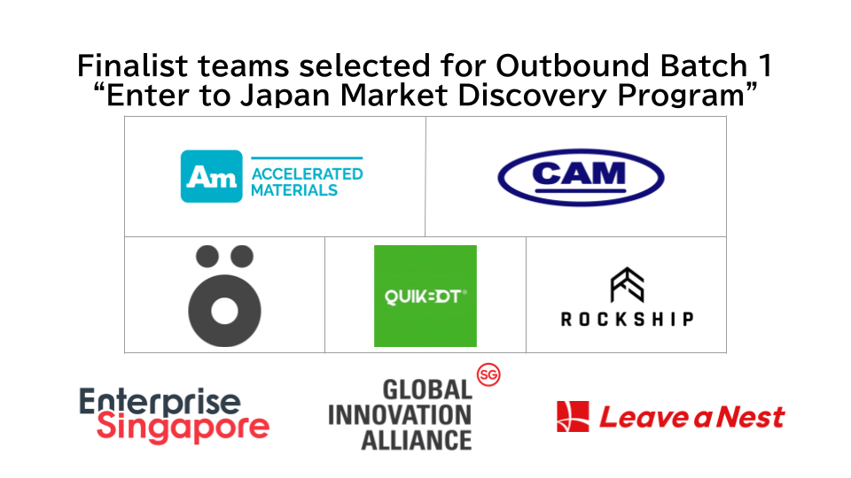 [Announcement] 5 Teams selected for Batch 1 of the “Enter to Japan Market Discovery Program”