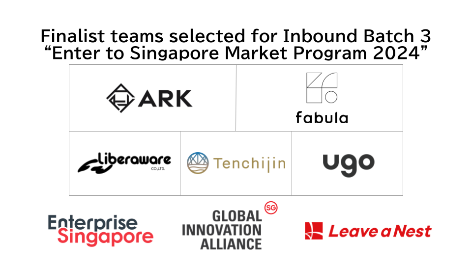 [Announcement] Five teams selected for Batch 3 of the “Enter to Singapore Market Program”