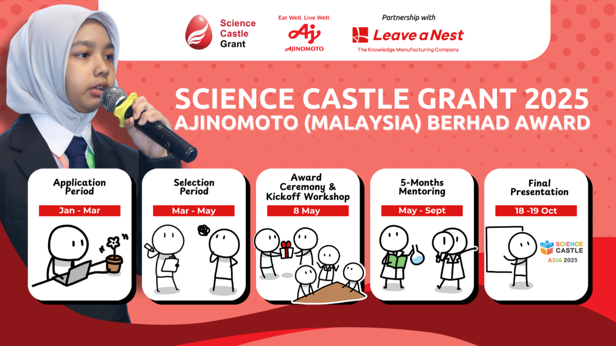 The Science Castle Grant 2025: Empowering More Young Innovators Across Malaysia