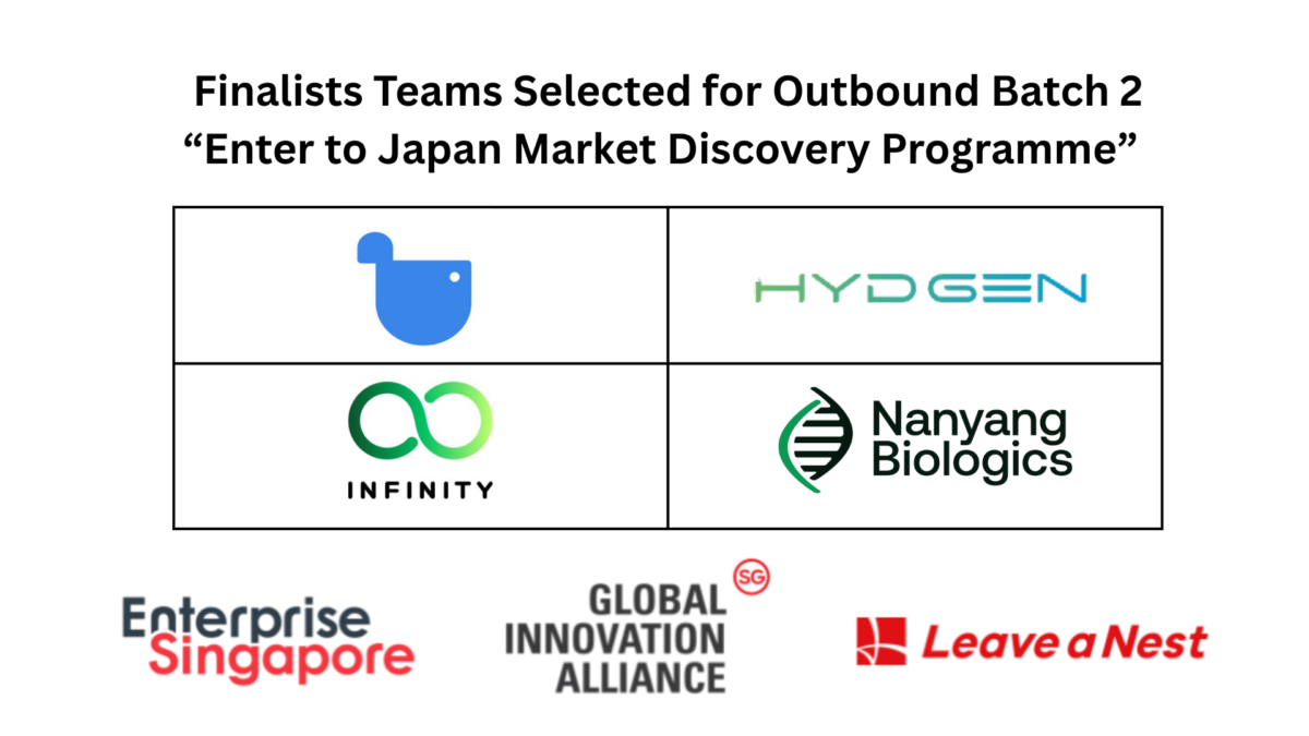 [Announcement] 4 Teams selected for Batch 2 of the “Enter to Japan Market Discovery Program”